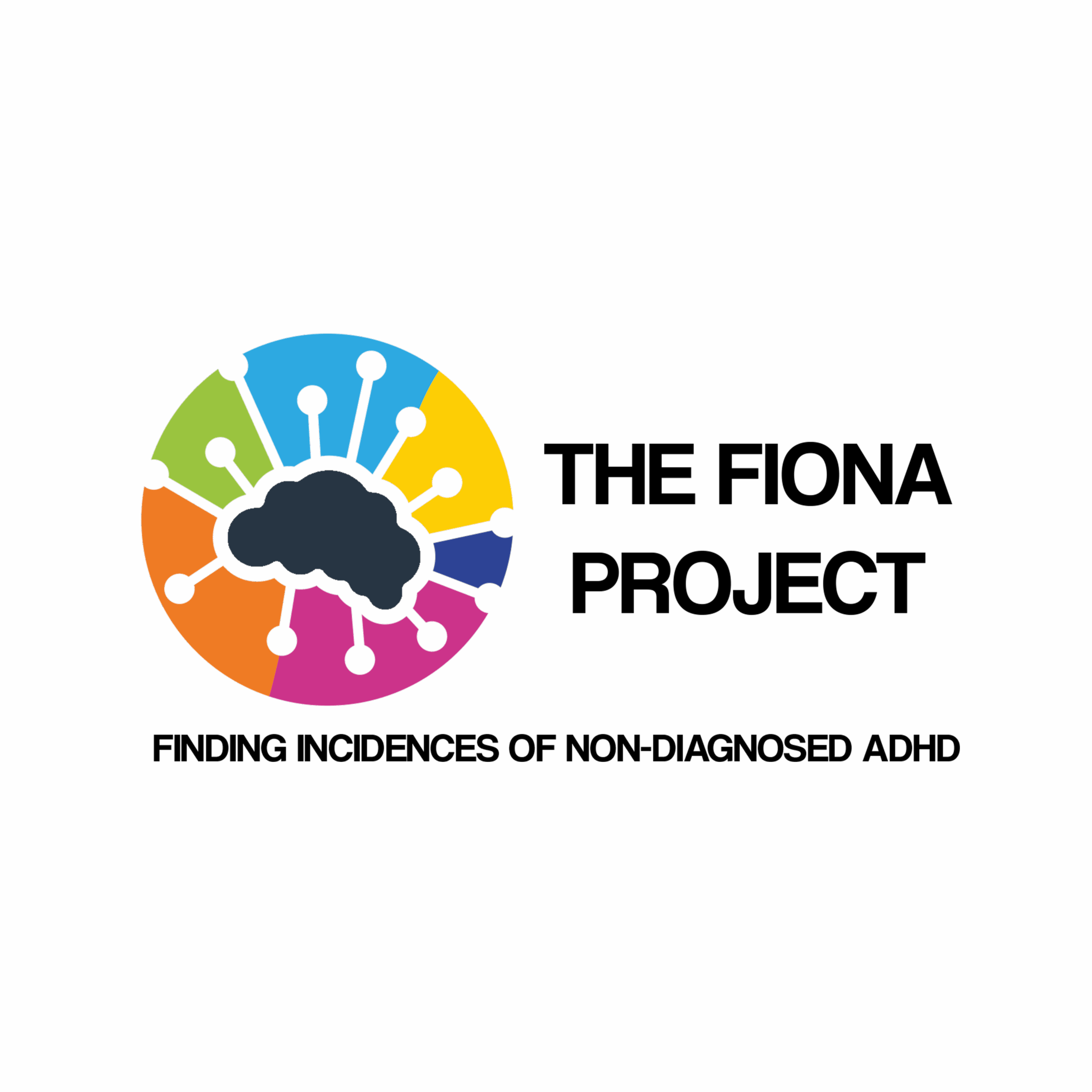Adult ADHD Assessment, Terms & Conditions