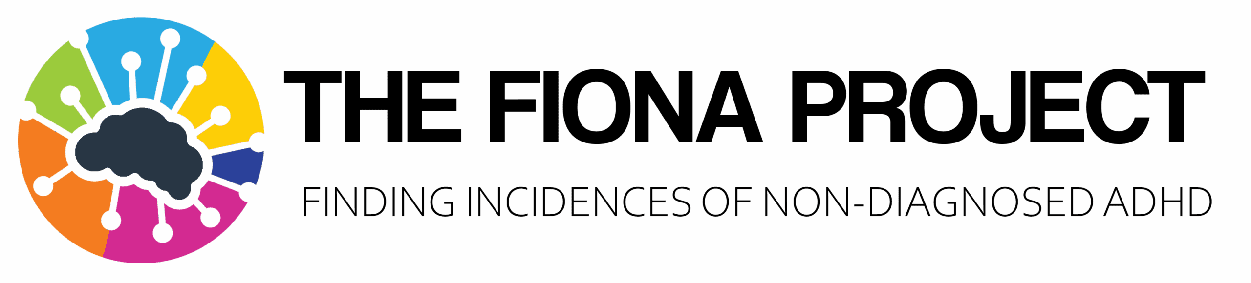 Fiona Project - Repeat Prescriptions, ADHD Assessment, Autism Assessment